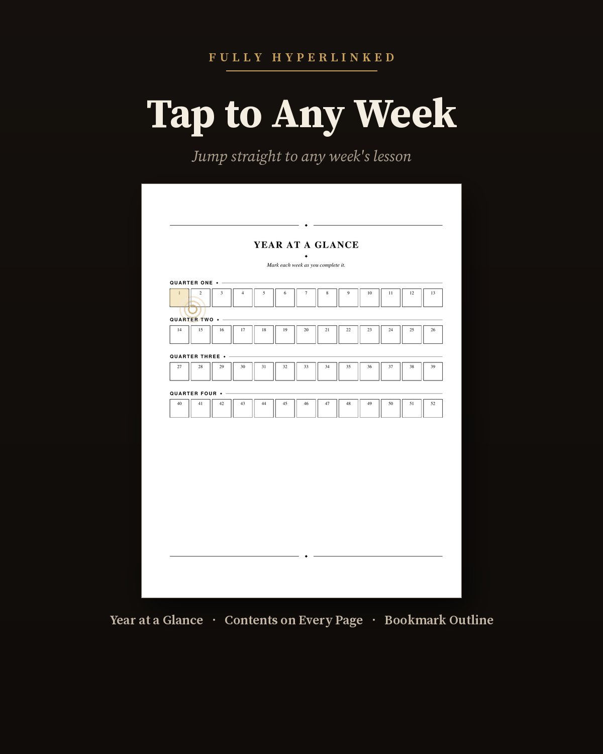 Sermon Notes journal, the Year at a Glance tracker with a tap link to every week